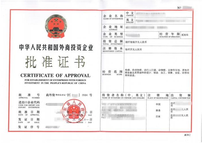 Import Export License 1